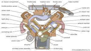 Parts Geeks